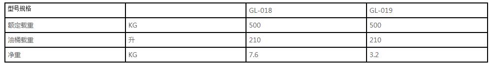 油桶起吊搬运夹 参数.jpg