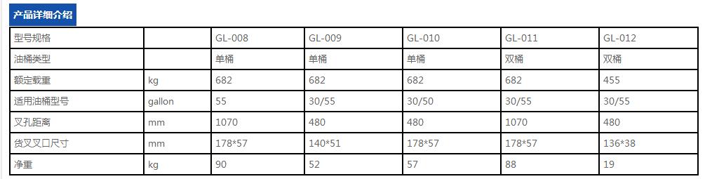GL-008、GL-012抱箍式叉车专用油桶夹 参数.jpg