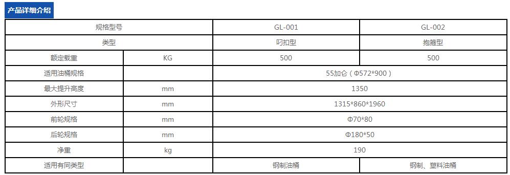 GL-002 机械式油桶搬运车参数.jpg