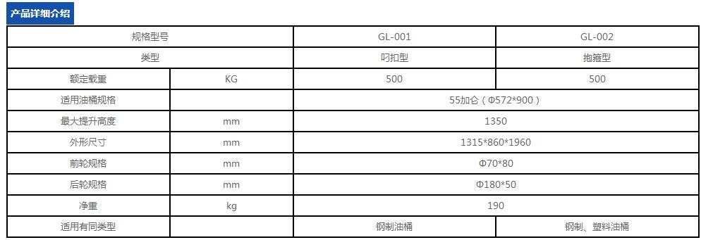 GL-001多功能油桶搬运车 参数.jpg