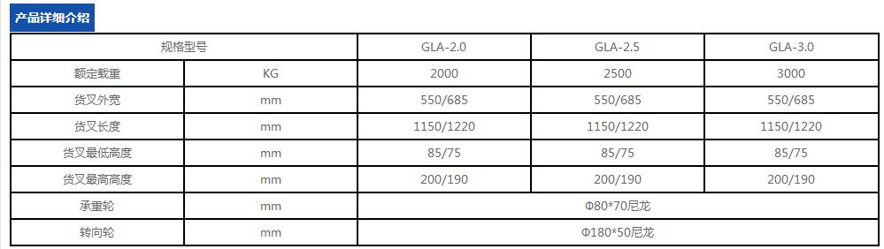 GLA系列手动（加长）搬运车 参数.jpg