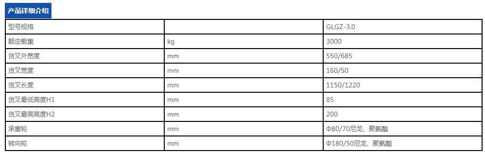 GLA系列手动搬运车 参数2.jpg