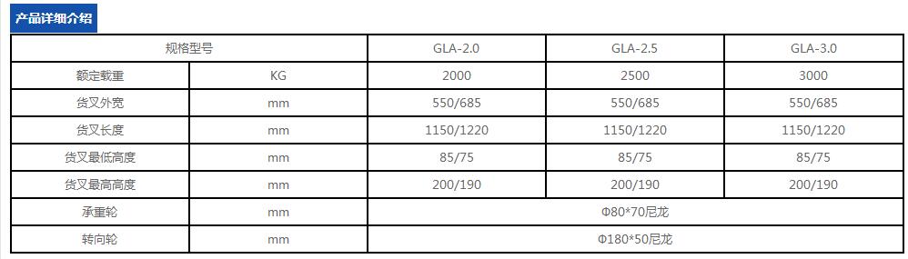 GLA系列手动托盘搬运车 参数.jpg
